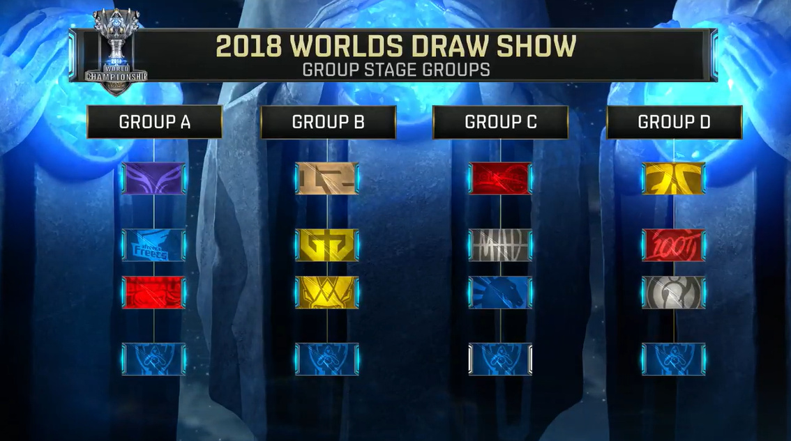 【前瞻】2025LPL春季赛TES vs WE，排名大战意义非凡